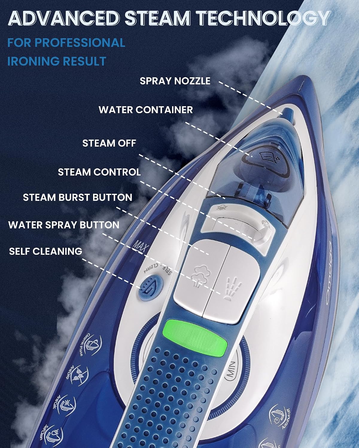 OMAIGA Plancha de vapor para ropa, 1500W, suela de cerámica antiadh...