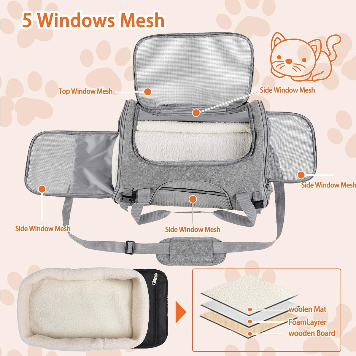 Bolsa de transporte para mascotas aprobada por aerolíneas para gato...