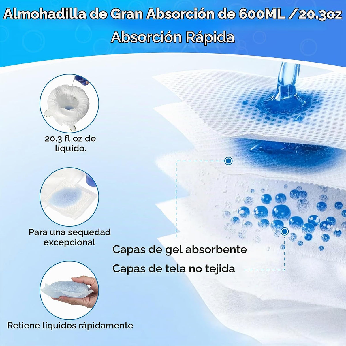 BakeToilet 80 revestimientos para orinal con almohadilla súper abso...