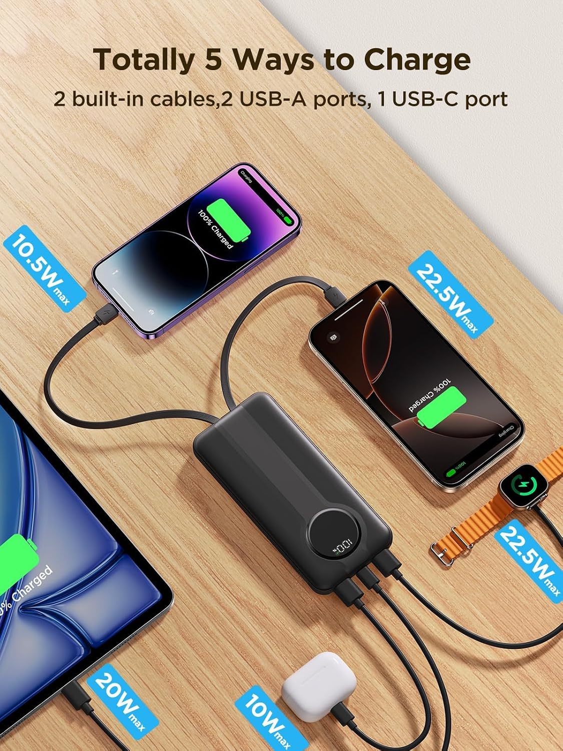 Aioneus Cargador portátil, banco de energía de 10000 mAh con cables...