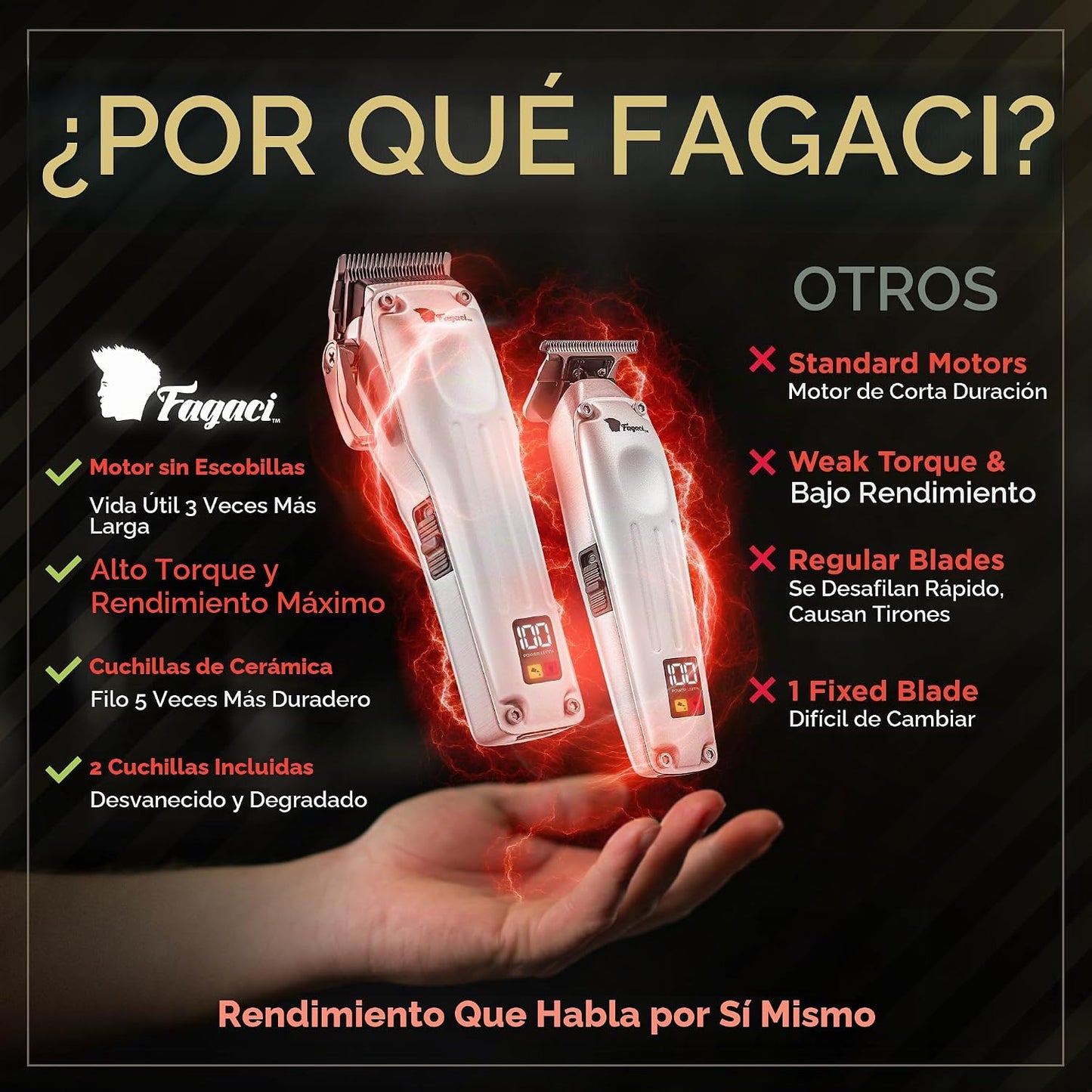 Fagaci Cortadora de pelo profesional para hombres, kit de peluquerí...