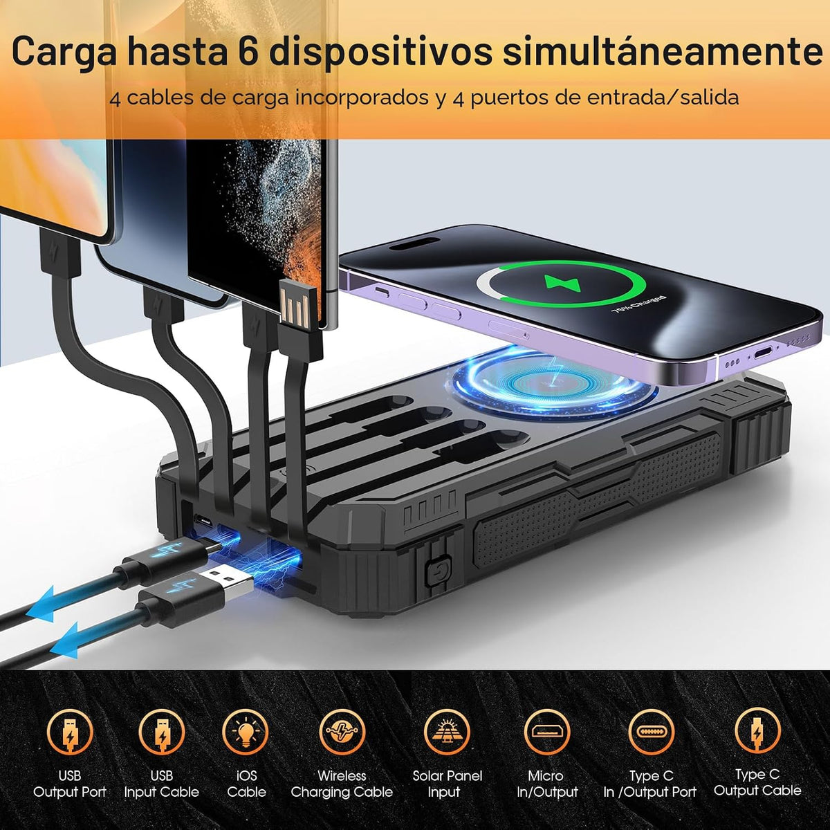 BLASOUL Banco de energía solar, cargador de teléfono portátil inalá...