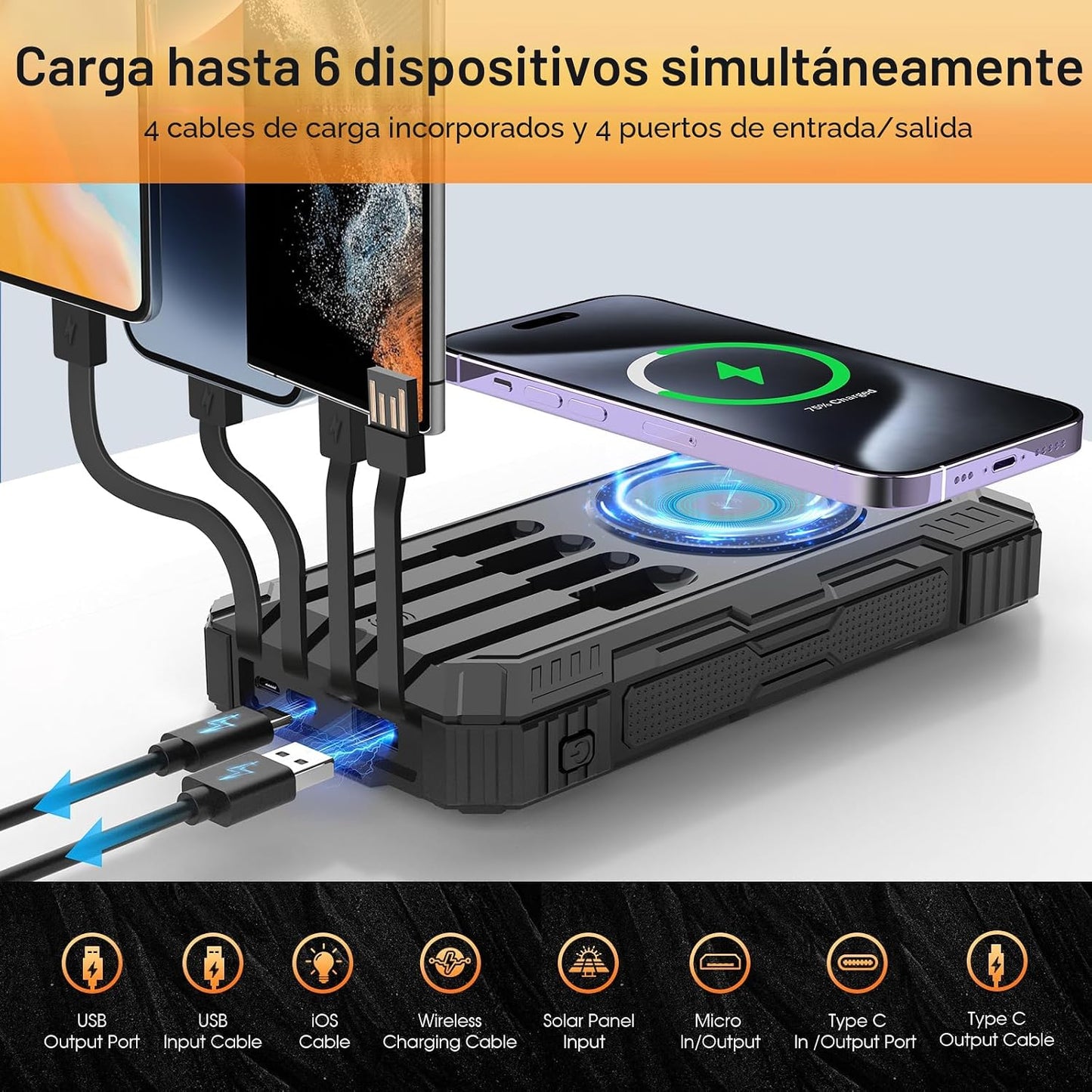 BLASOUL Banco de energía solar, cargador de teléfono portátil inalá...