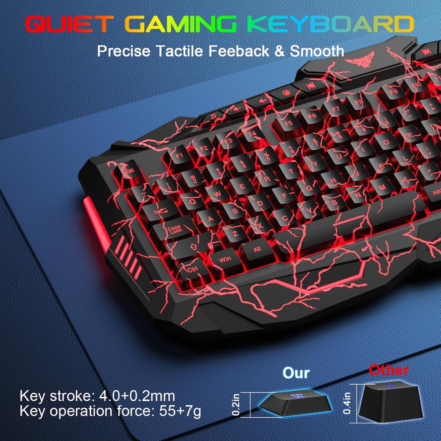 Combo de Teclado, Ratón y Auriculares para Juegos BlueFinger, Tecla...