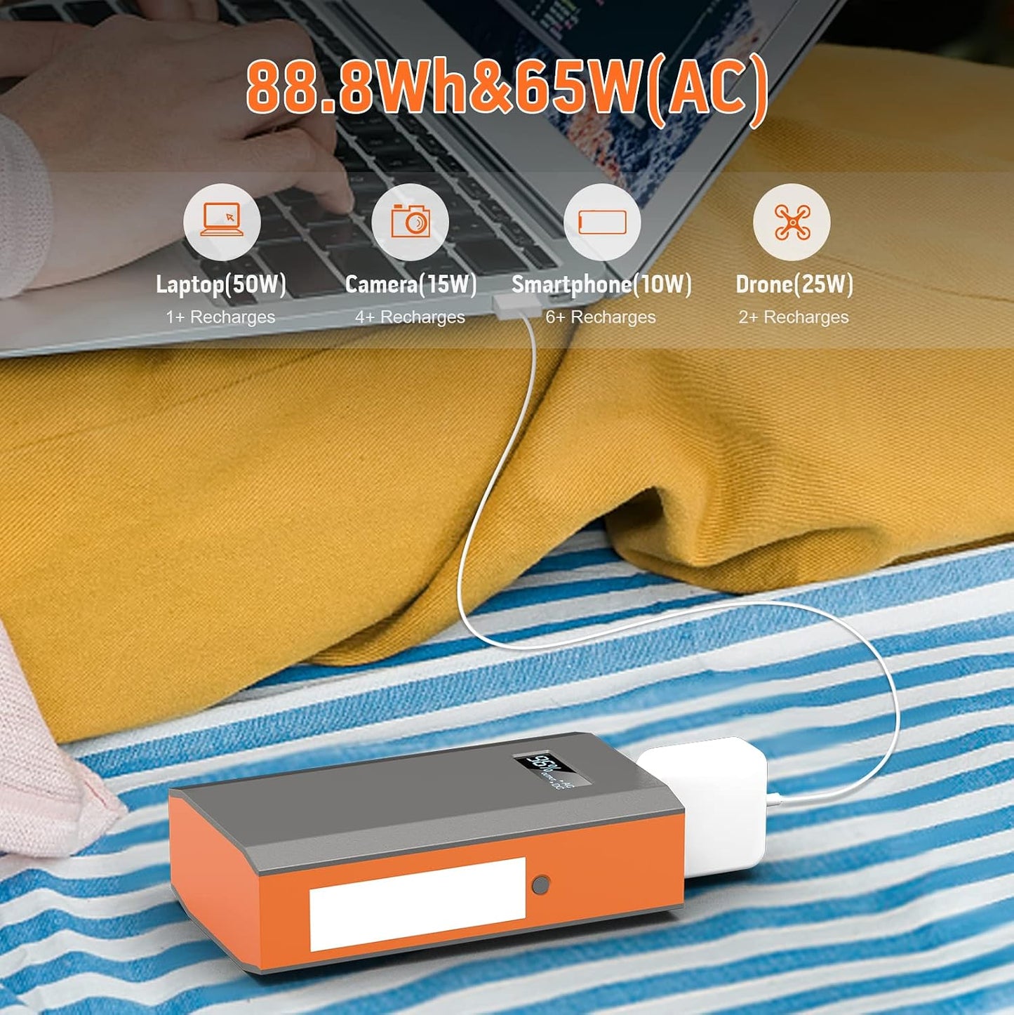 ZeroKor Banco de energía portátil con salida de CA, 65 W 110 V, car...