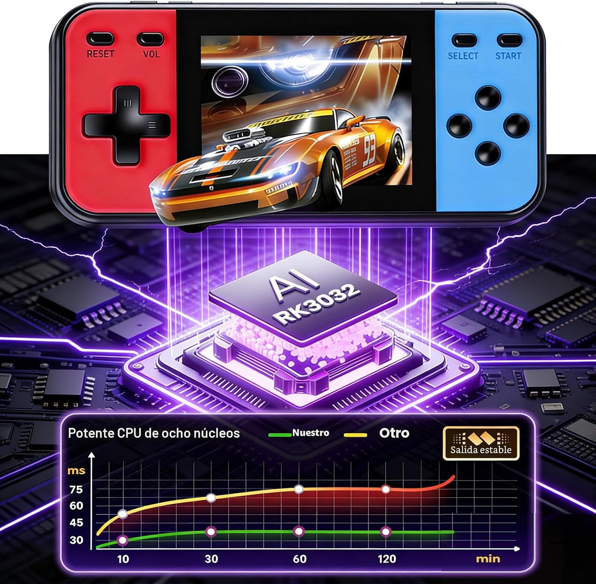 Consola de juegos de mano retro, 240 videojuegos clásicos retro pre...