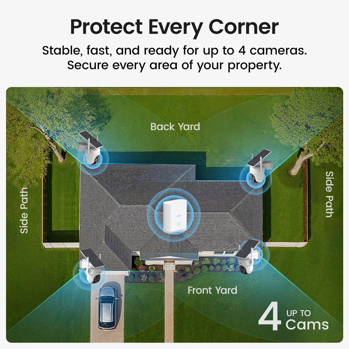 Cámaras de seguridad aosu al aire libre inalámbricas, kit de 4 cáma...
