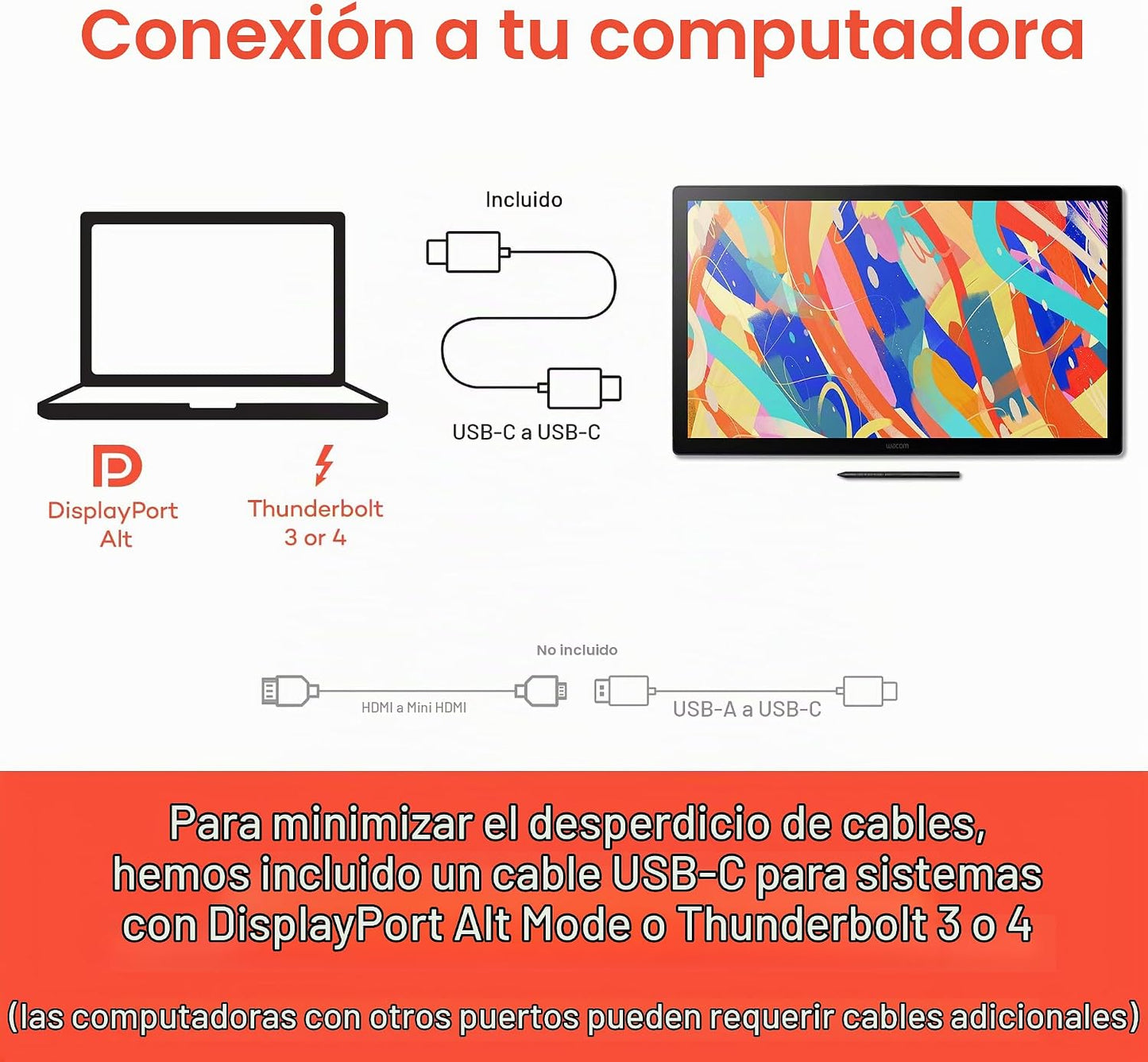 Wacom Cintiq 24 Tableta de dibujo con pantalla, pantalla de 23.8 pu...