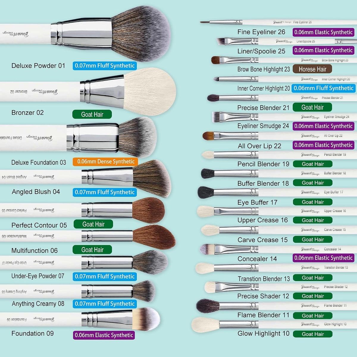 Conjunto de brochas profesionales para maquillaje de 26 piezas, bro...