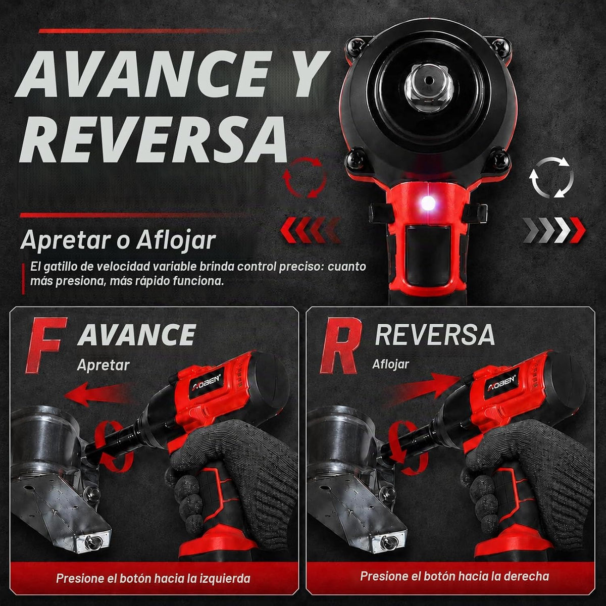 AOBEN Llave de impacto inalámbrica de 1\/2 pulgada, Kit de pistola...