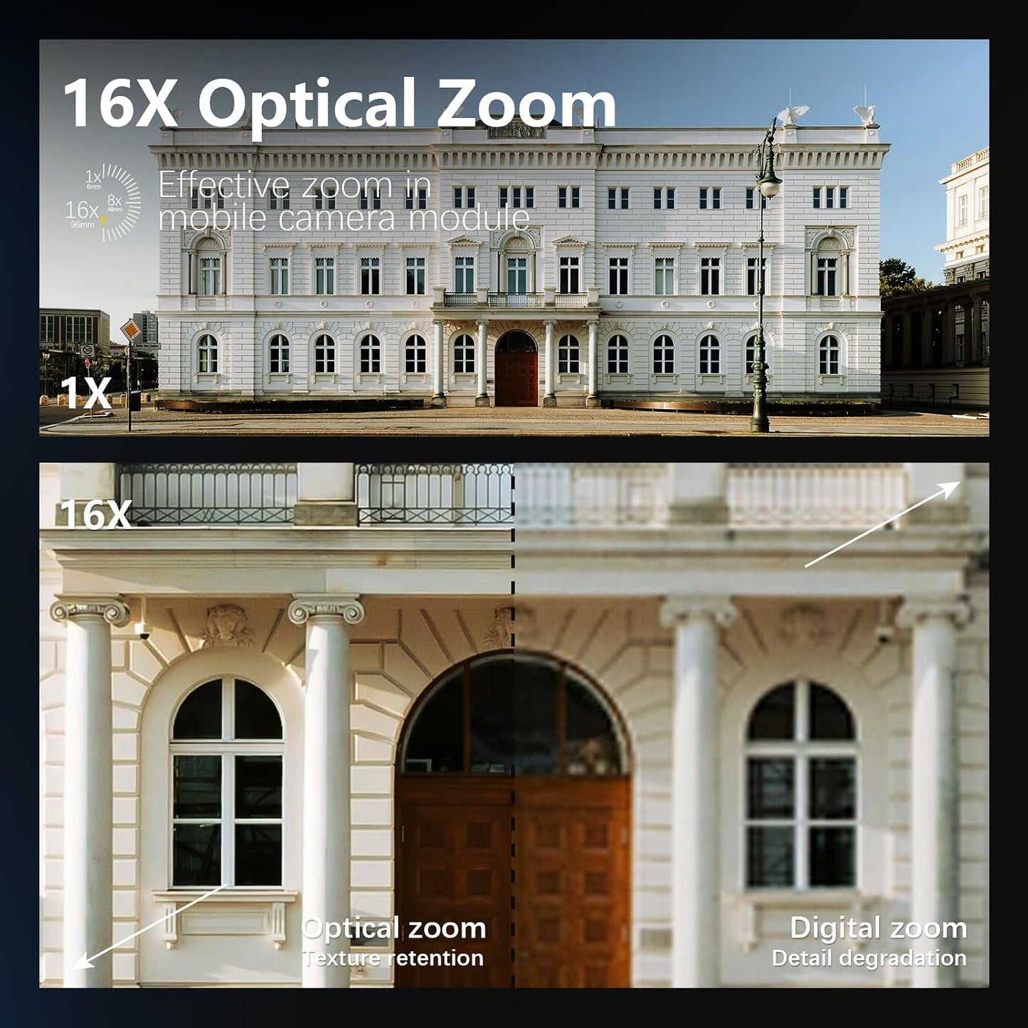 Cámara digital de 8K y 64MP para fotografía, zoom de 48X con modo l...