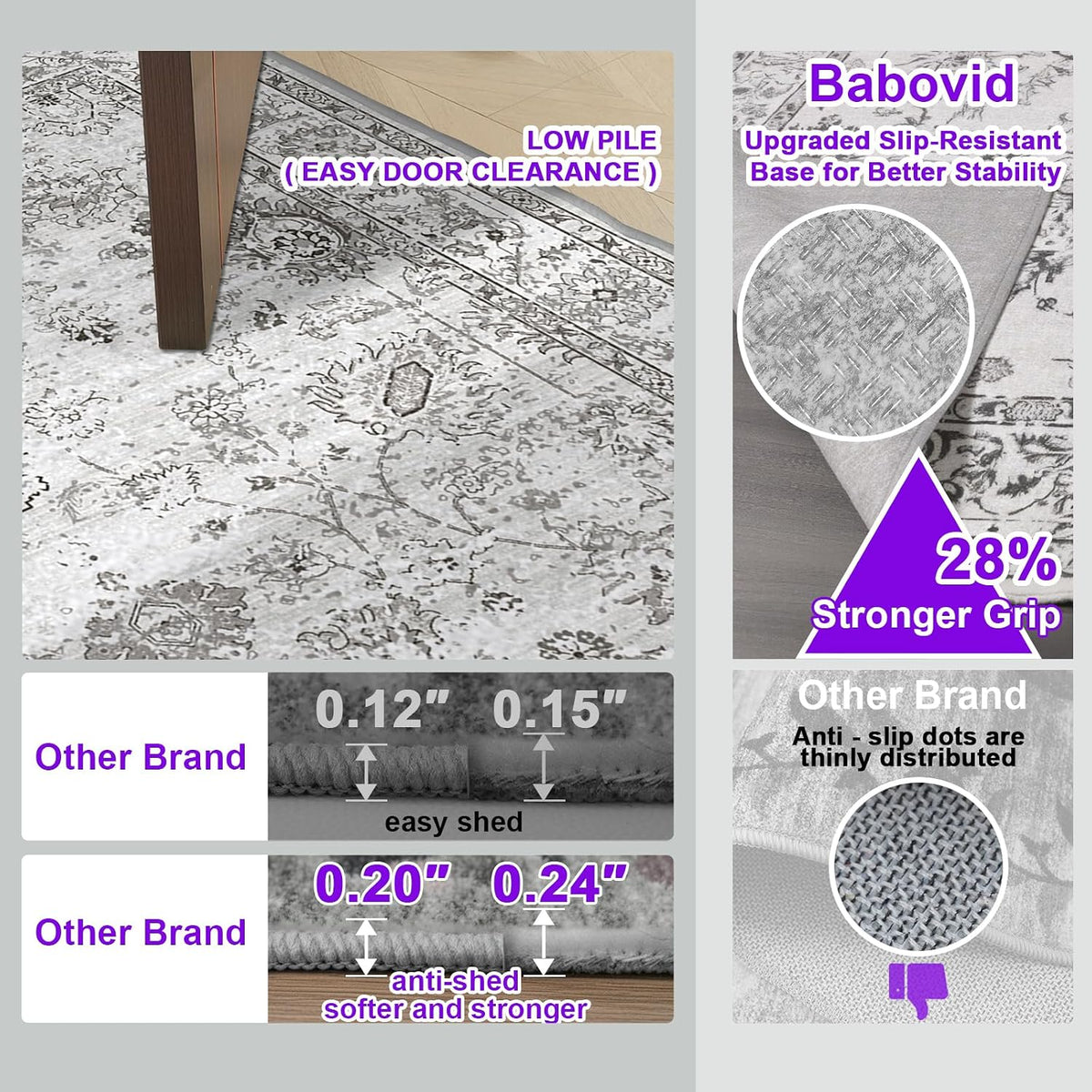 Babovid Alfombra gris de 5 x 8 para sala de estar y dormitorio | Es...