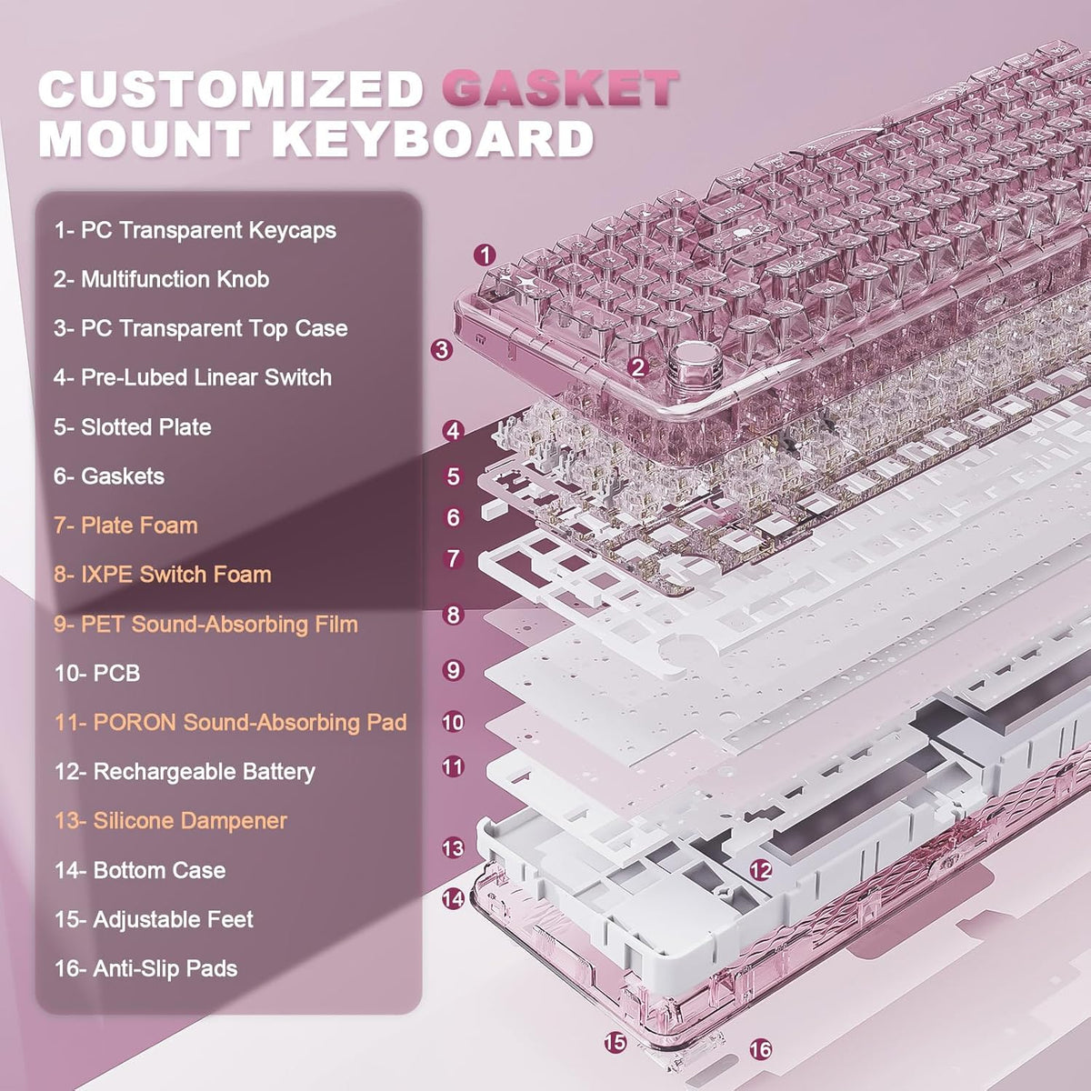 YUNZII X98 QMK\/VIA Teclado mecánico inalámbrico para juegos con pe...