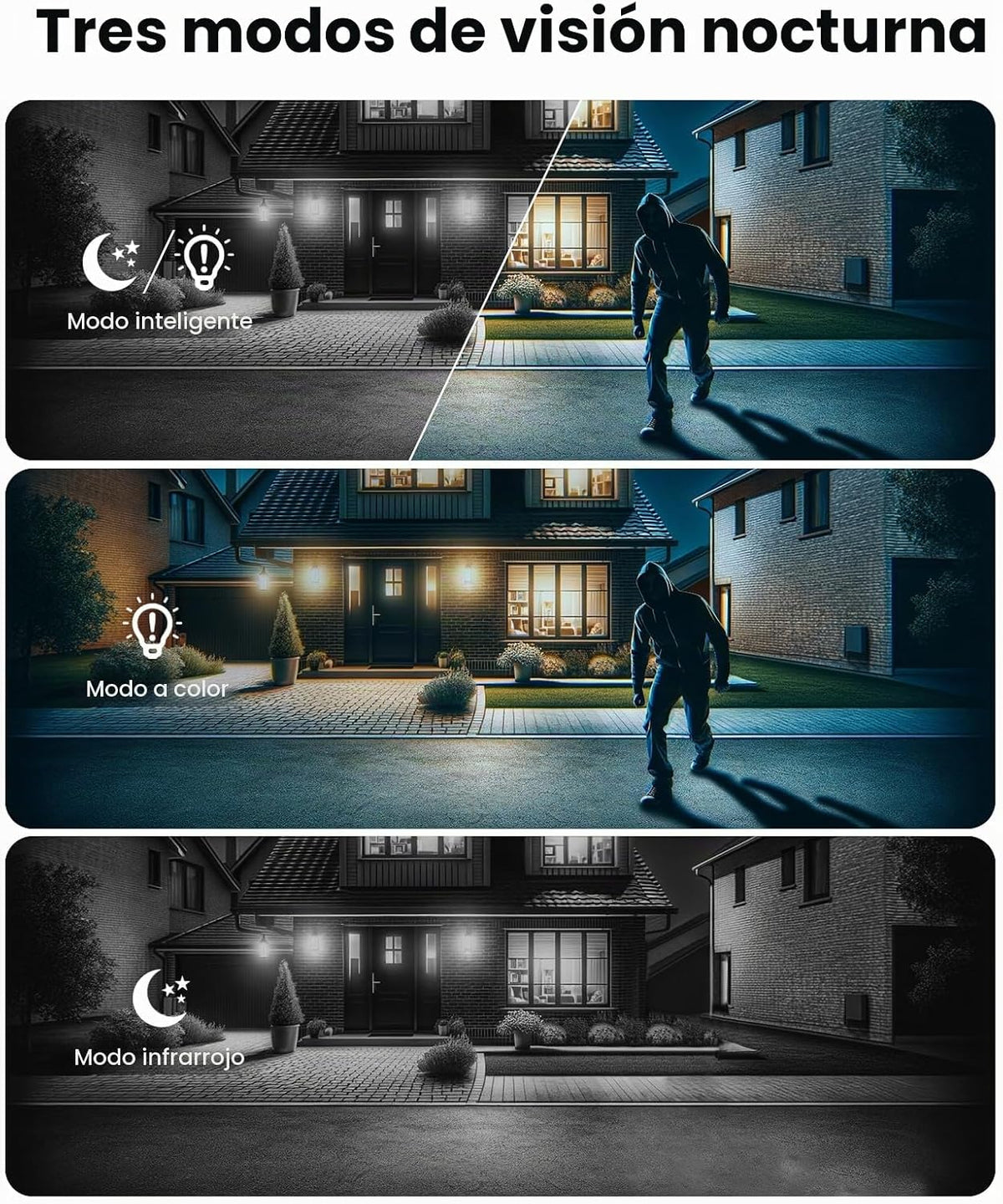 ANRAN 2K cámara de seguridad solar inalámbrica al aire libre 360 °...