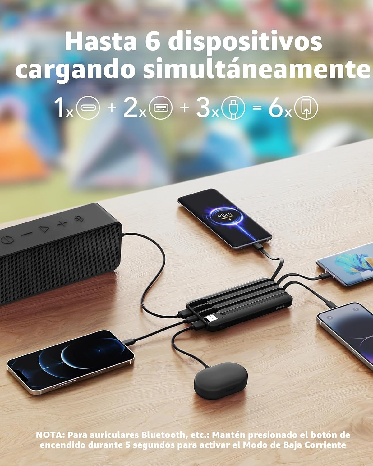 Charmast - Cargador portátil de 20000 mAh con cables incorporados,...
