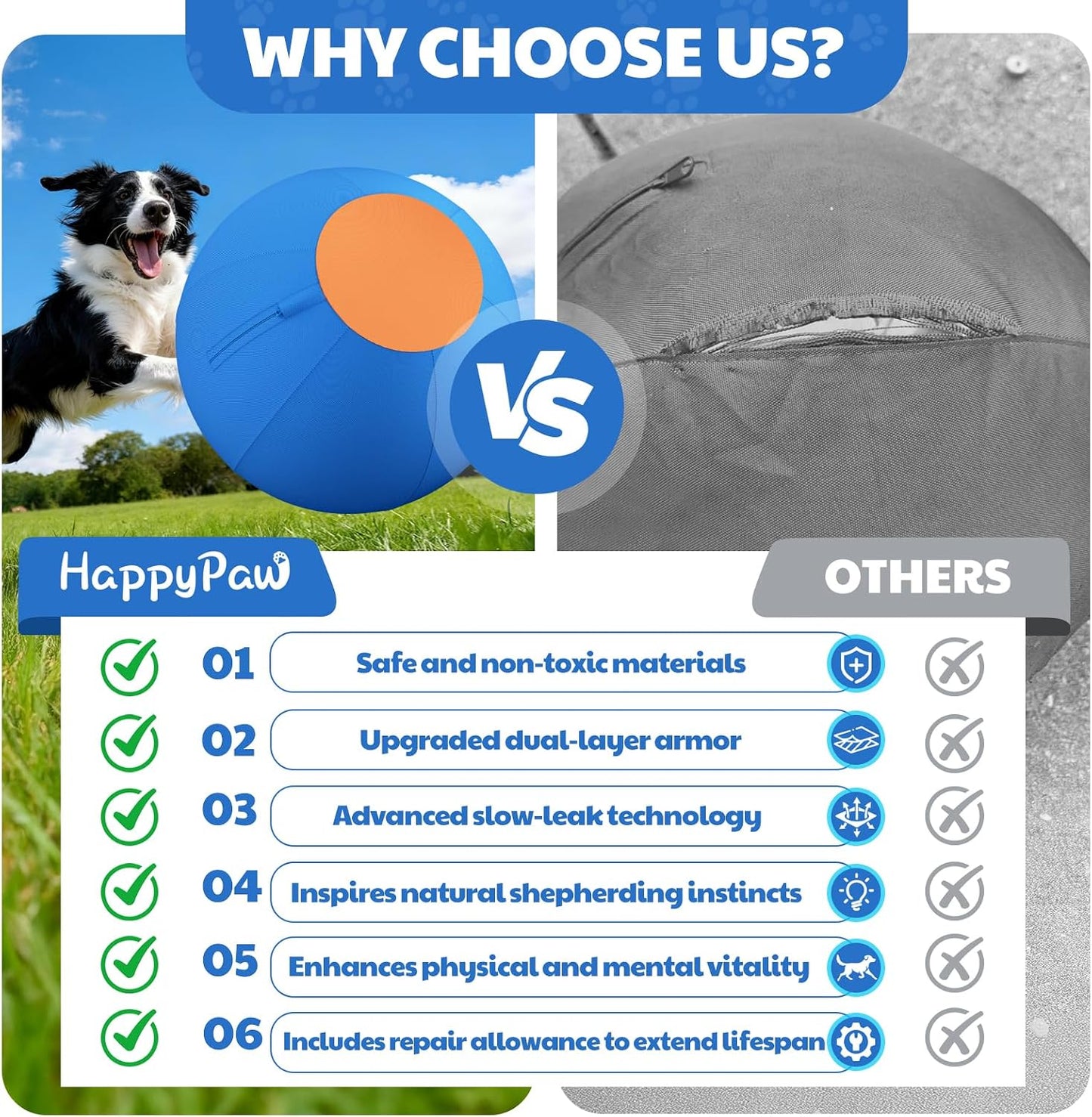 Happypaw 3.0 2026 - Pelota de pastor para perros de 25 pulgadas, re...