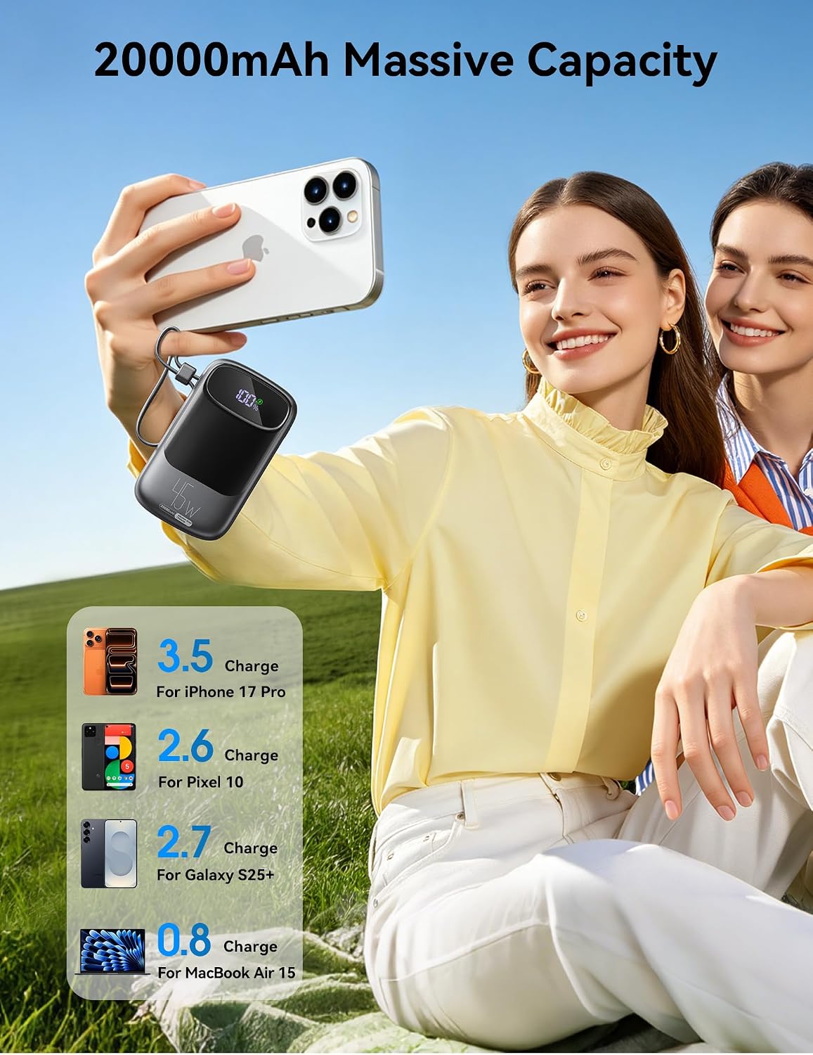 RETMSR Cargador Portátil 20000mAh 45W USB C Carga Rápida, Cable Inc...