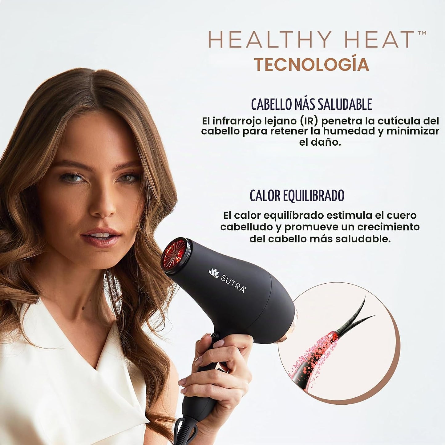 Sutra Secador de aire acondicionado infrarrojo - Secador de pelo pr...