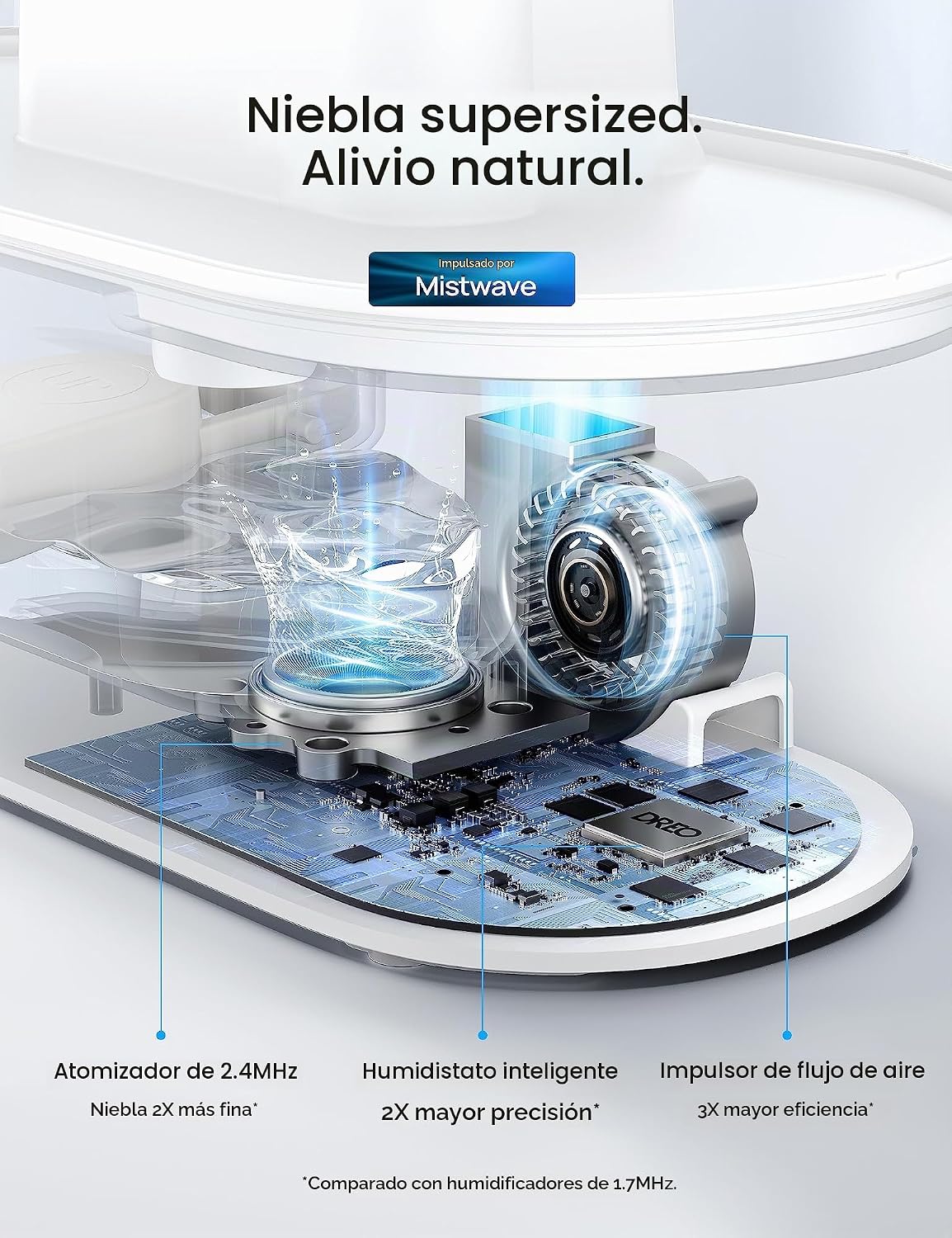 Dreo Humidificadores inteligentes para dormitorio, filtro incluido,...