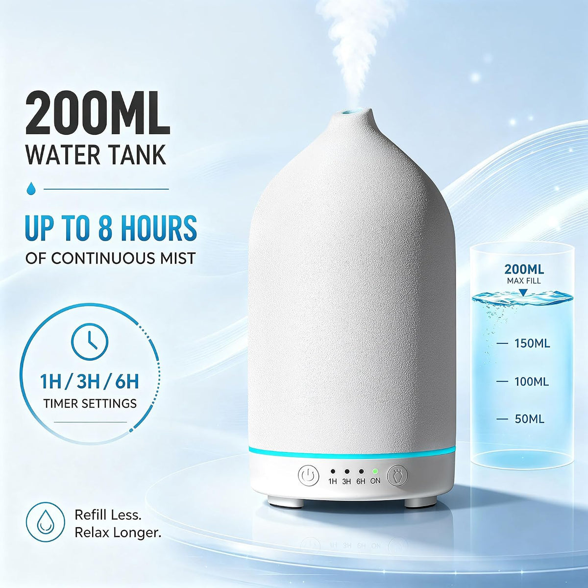 Gooamp Difusor de aceite esencial de cerámica 200ML para el hogar,...