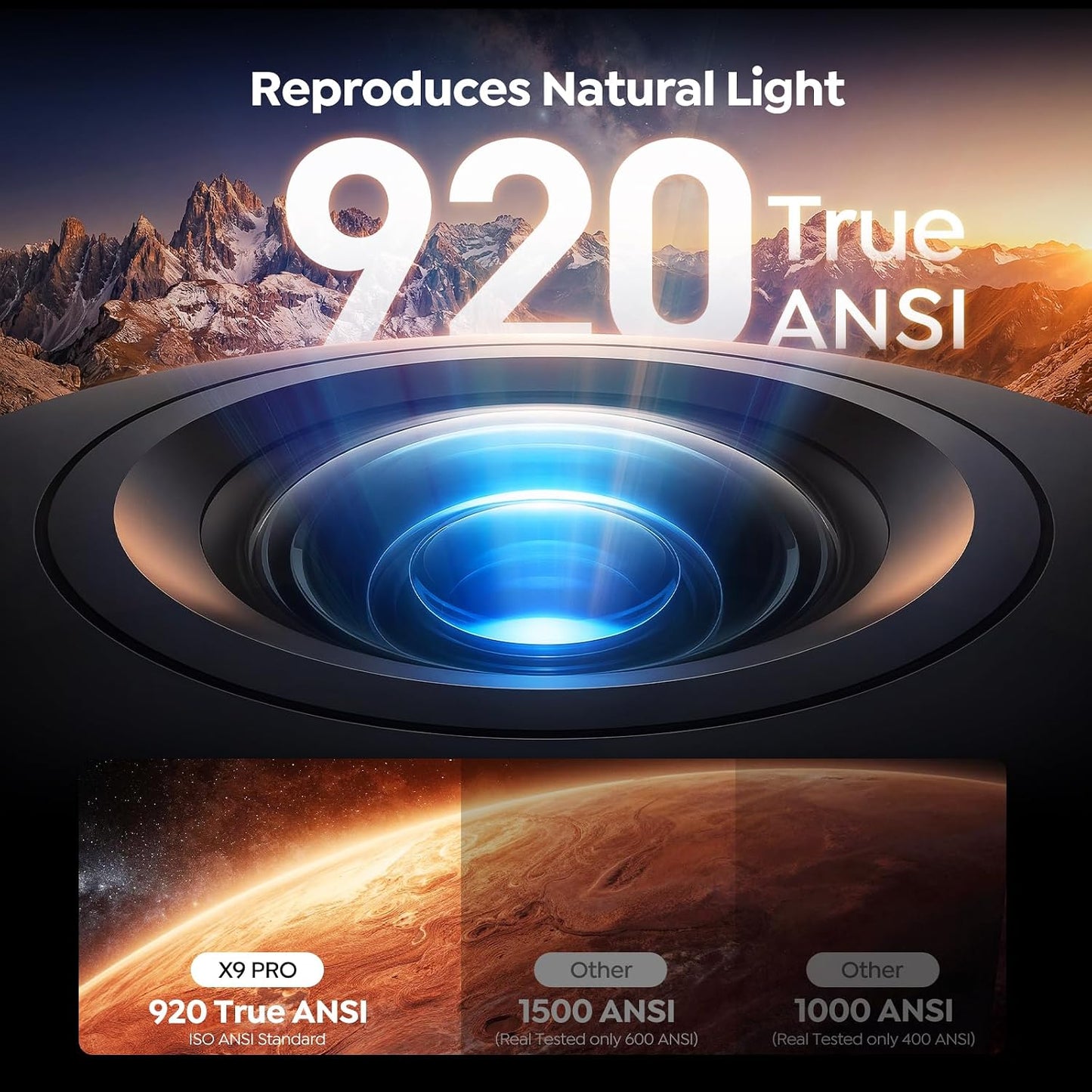 Proyector para exteriores 4K [VIDAA Live TV\/40W Dolby\/920 ISO] co...