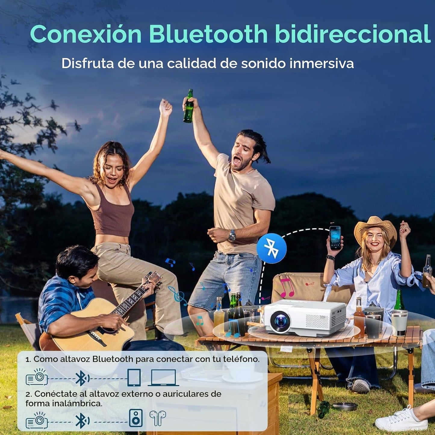 NISOO Mini proyector con WiFi y Bluetooth, proyector de cine al air...