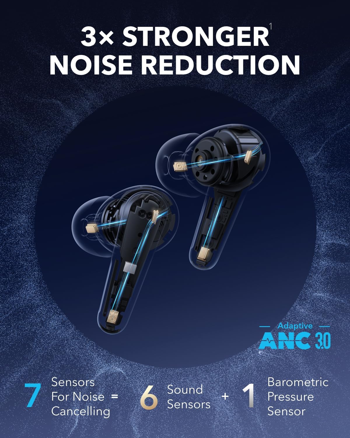 Soundcore Liberty 4 Pro by Anker Auriculares inalámbricos con cance...