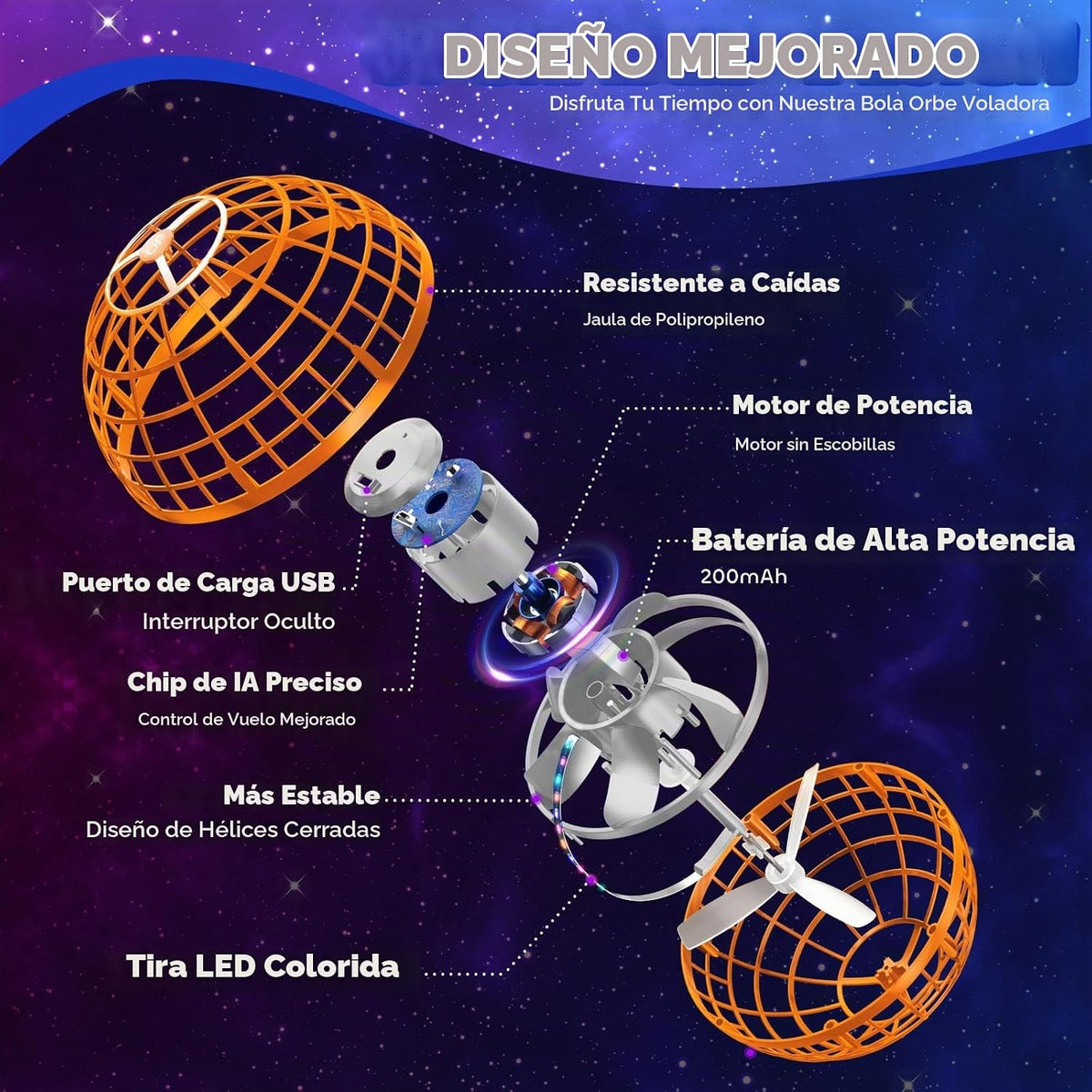 Tikduck - Juguetes de bola de orbe volador 2025 con forma de globo...