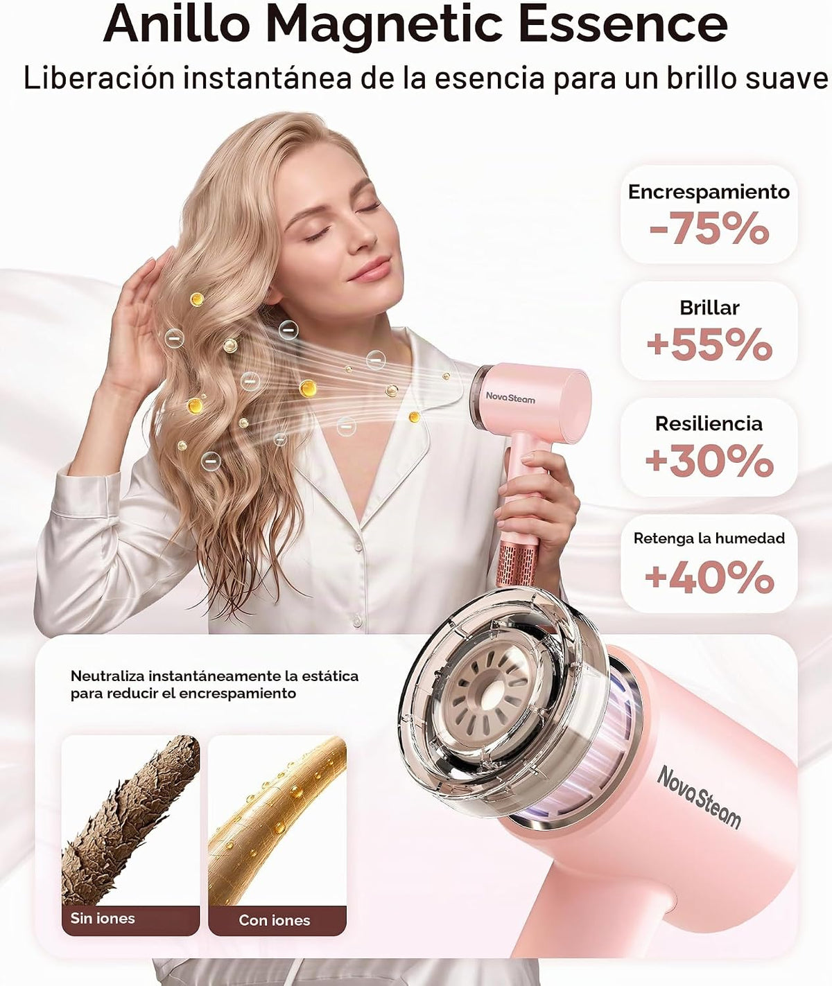 Secador de pelo, secador iónico de alta velocidad con aceite esenci...