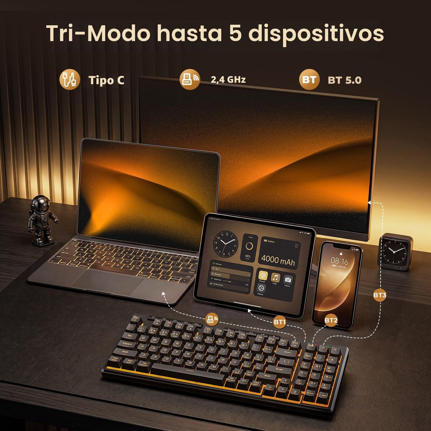 Redragon S156 - Teclado y mouse inalámbricos para juegos con tres m...