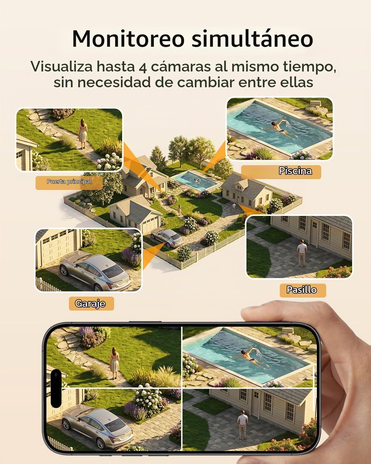 Rebluum Cámaras de seguridad solares de 4MP inalámbricas para exter...