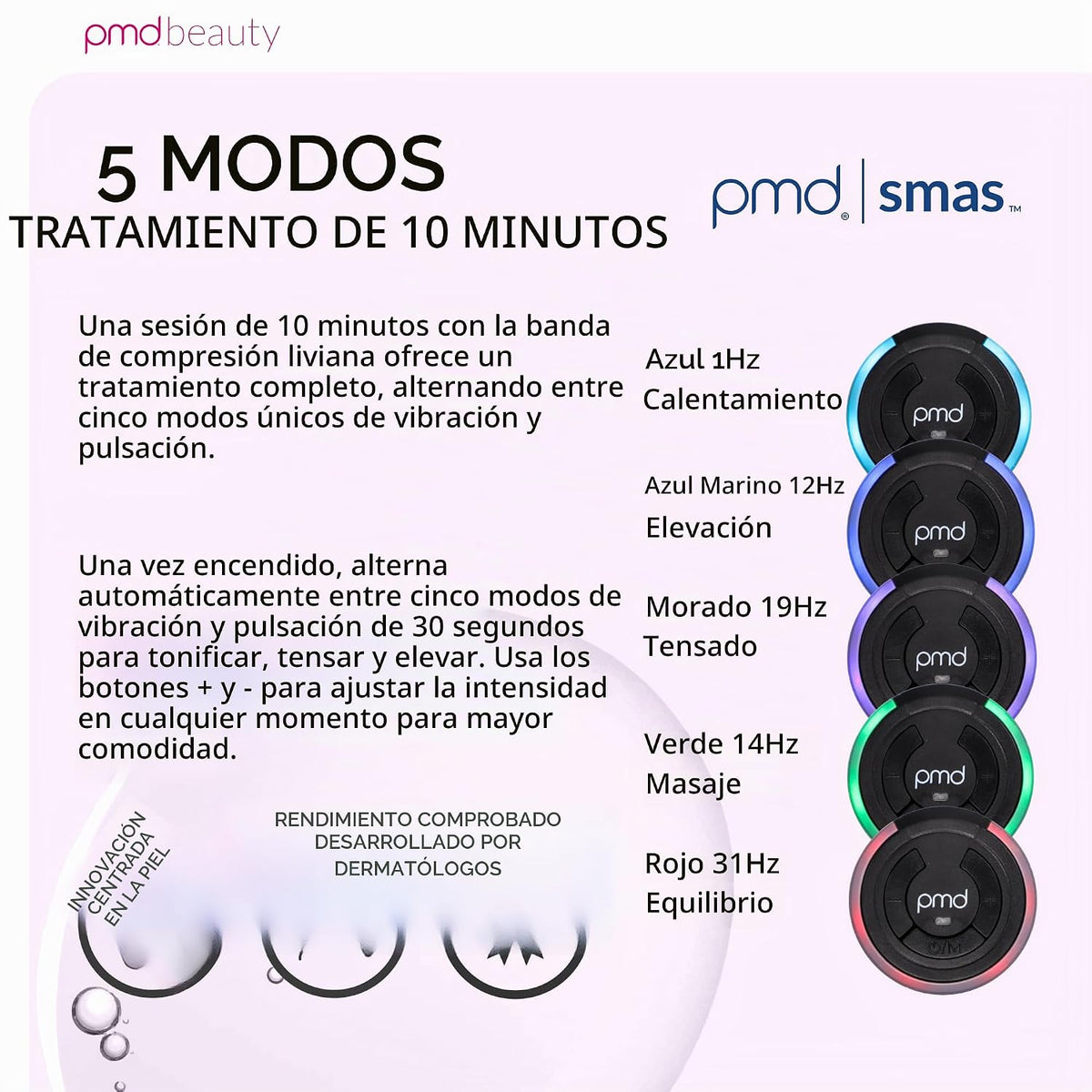 PMD Beauty SMAS Lifting Massage Band