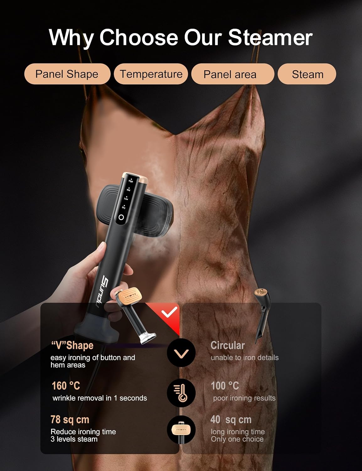 Sundu Vaporizador portátil de mano para ropa, calentamiento rápido...