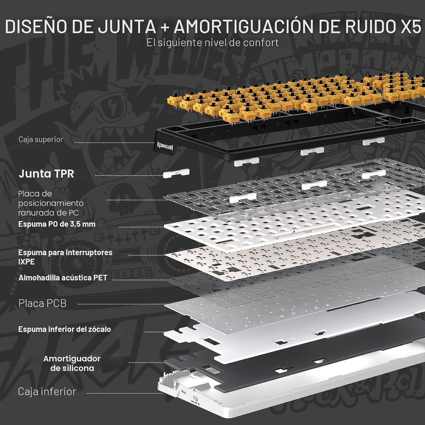 Redragon K719 PRO Teclado Gaming Inalámbrico con Gasket con Pantall...
