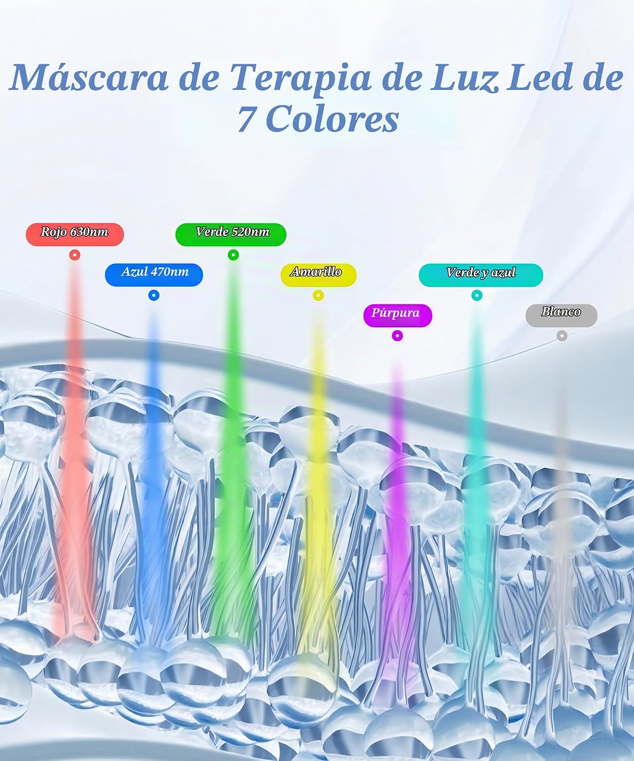 EVFOFO Terapia de luz roja para cara, máscara de terapia de luz par...