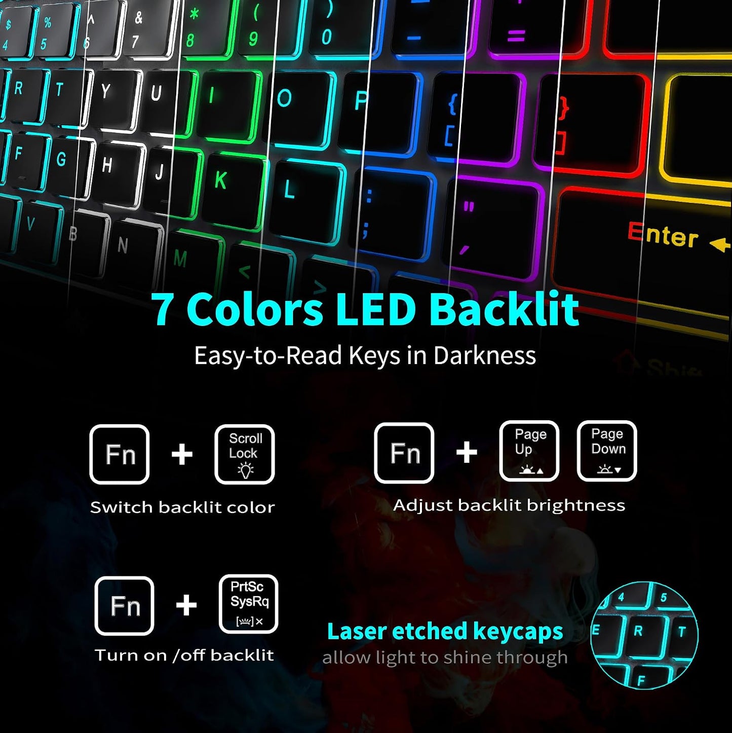 POWZAN Combo de Teclado y Ratón Inalámbrico con Retroiluminación, R...