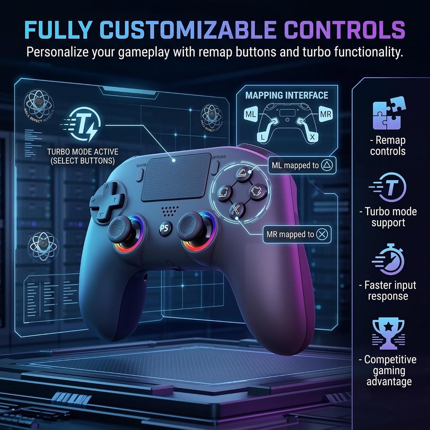 SYRIXAS Mando Inalámbrico Compatible con PS5, Joysticks Efecto Hall...
