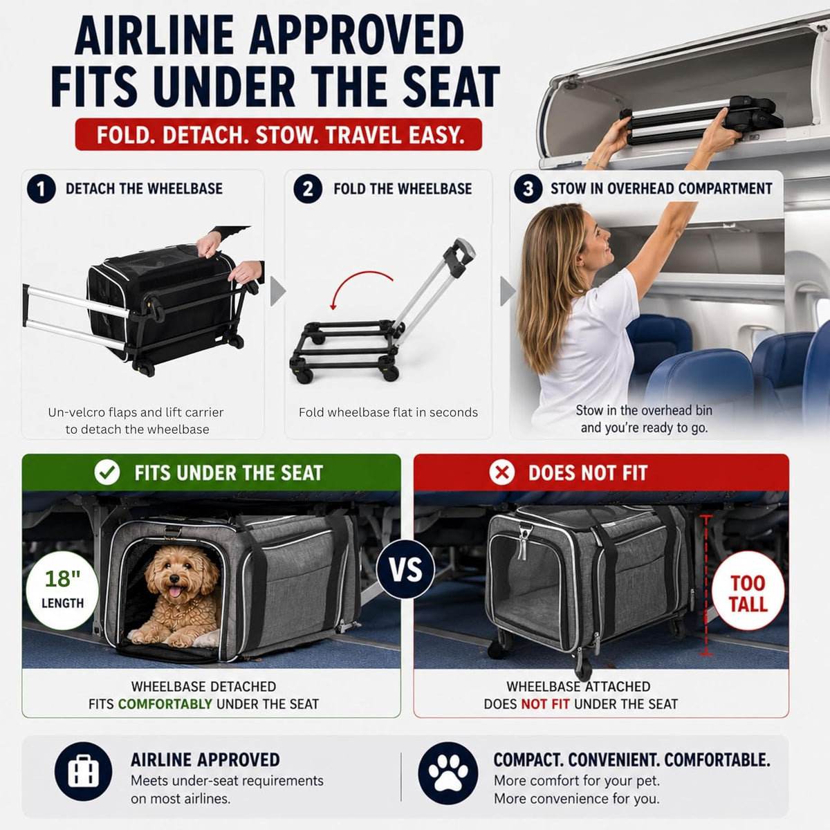 Ruff Life 101 Transportín de Mascotas Premium Expandible con Ruedas...
