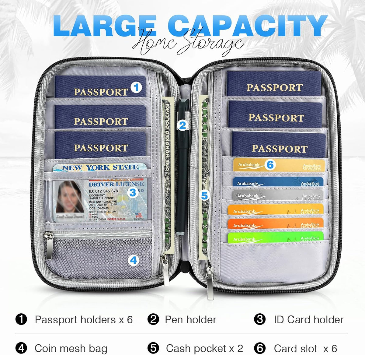 Cartera de pasaporte para familia con RFID, organizador de document...