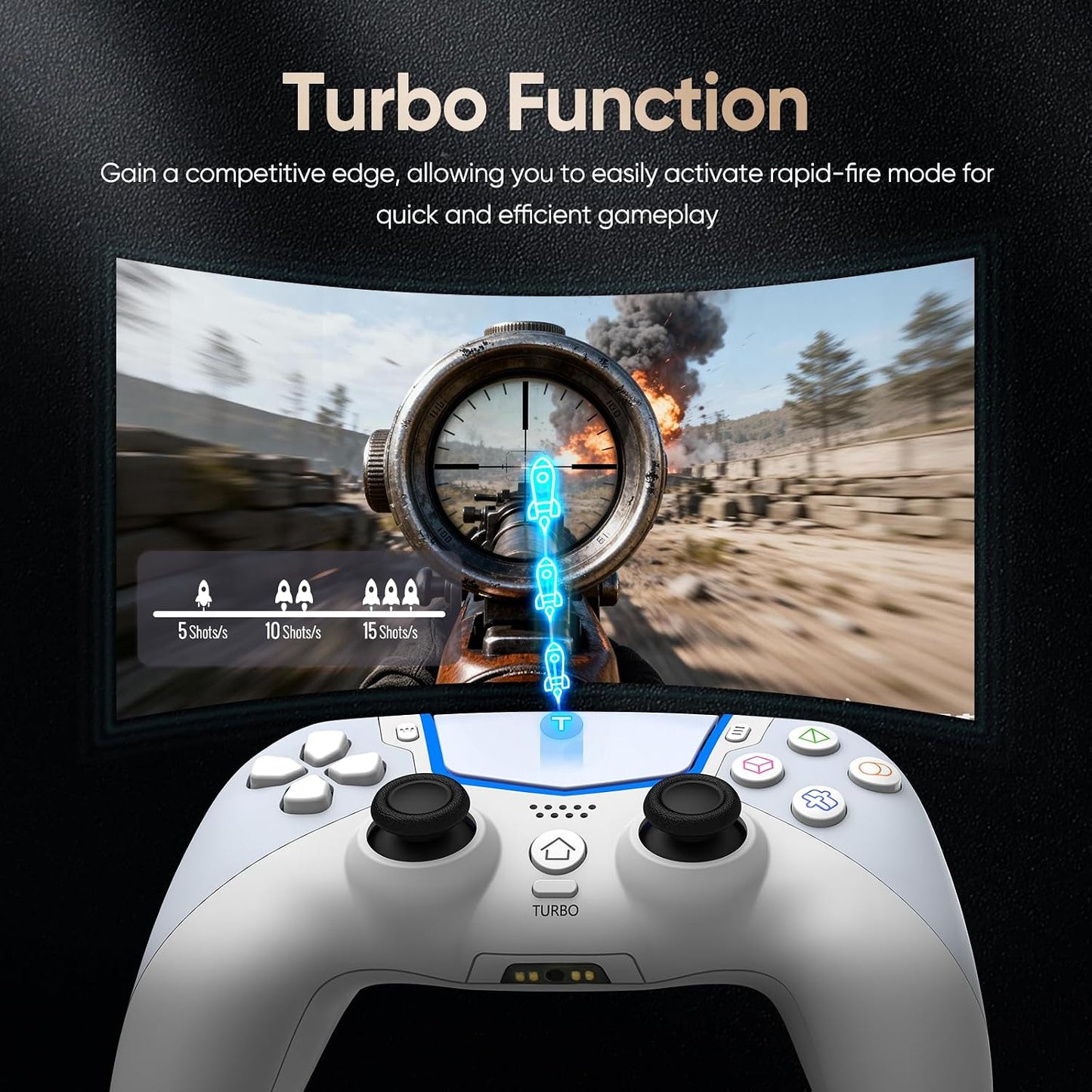 Controlador inalámbrico BETMI para PS5\/Pro\/Slim\/PC, Bluetooth, j...