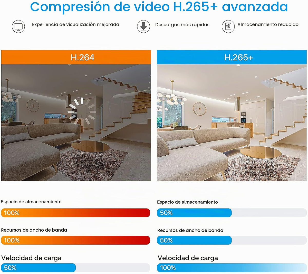 ZOSI H.265+ - Sistema de cámara de seguridad de 16 canales 1080p co...