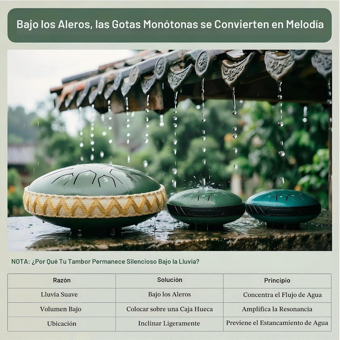 JYTMUS Tambor de lluvia de lengua de acero de 11 notas de 6" pa...