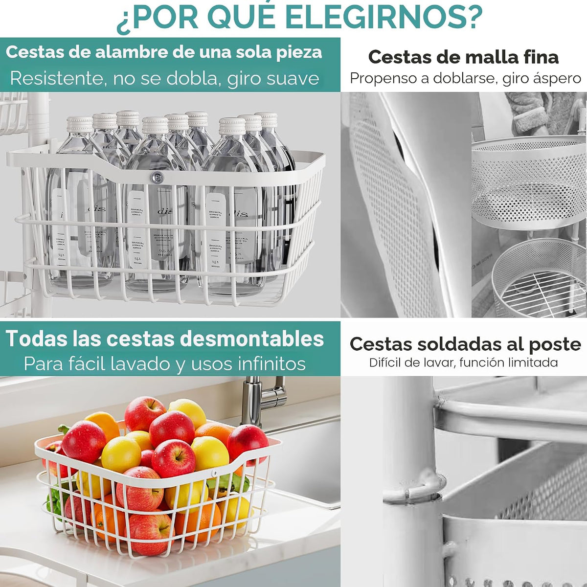 Ocyfym Carrito de Almacenamiento de Cocina de 5 Niveles para Frutas...
