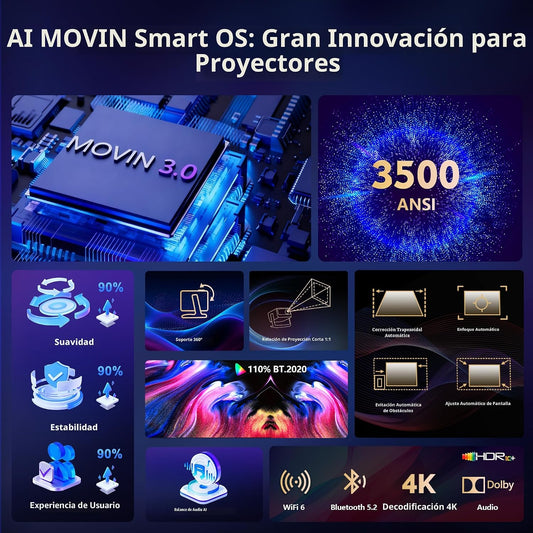 [3500 descargas ultra brillantes\/aplicaciones oficiales\/65W Dolby...