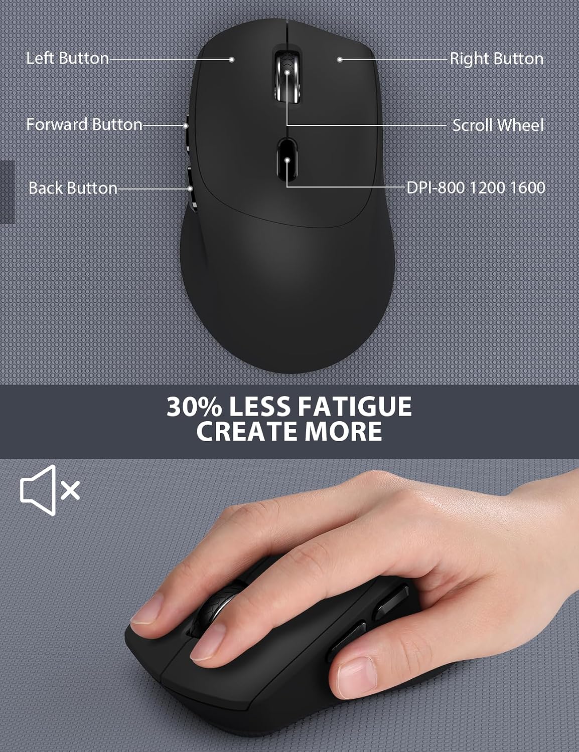Combo de teclado y mouse inalámbricos, diseño ergonómico de tamaño...
