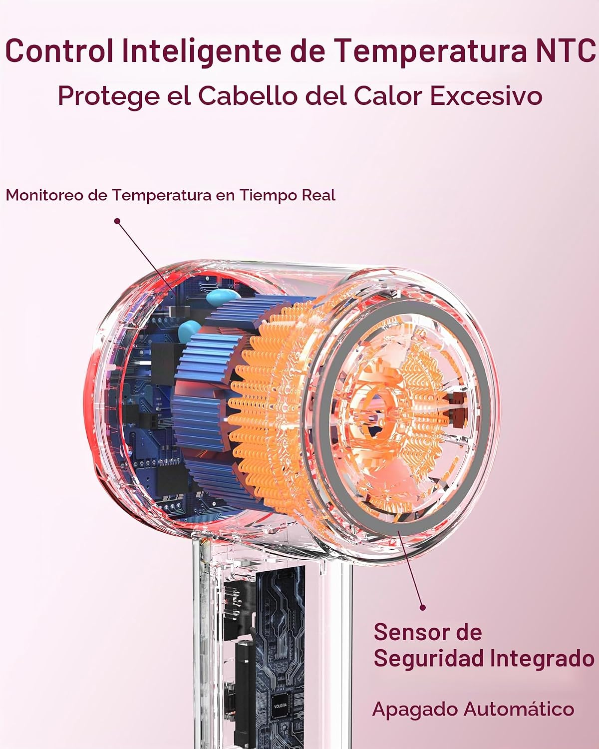 VOLGTIA Secador de pelo de alta velocidad con difusor y concentrado...