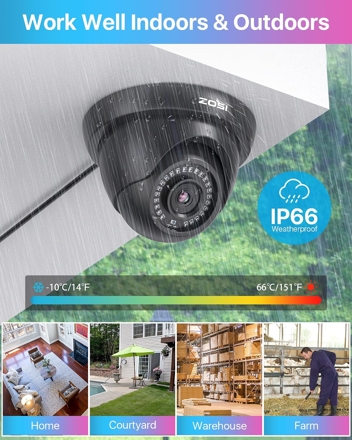 ZOSI Sistema de cámara CCTV 1080P de 8 canales H.265+ 5MP Lite DVR...