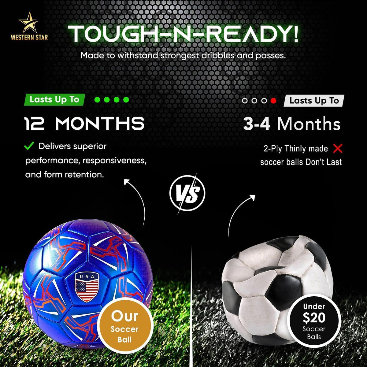 Western Star Soccer Ball USA - Balones de fútbol oficiales de grado...