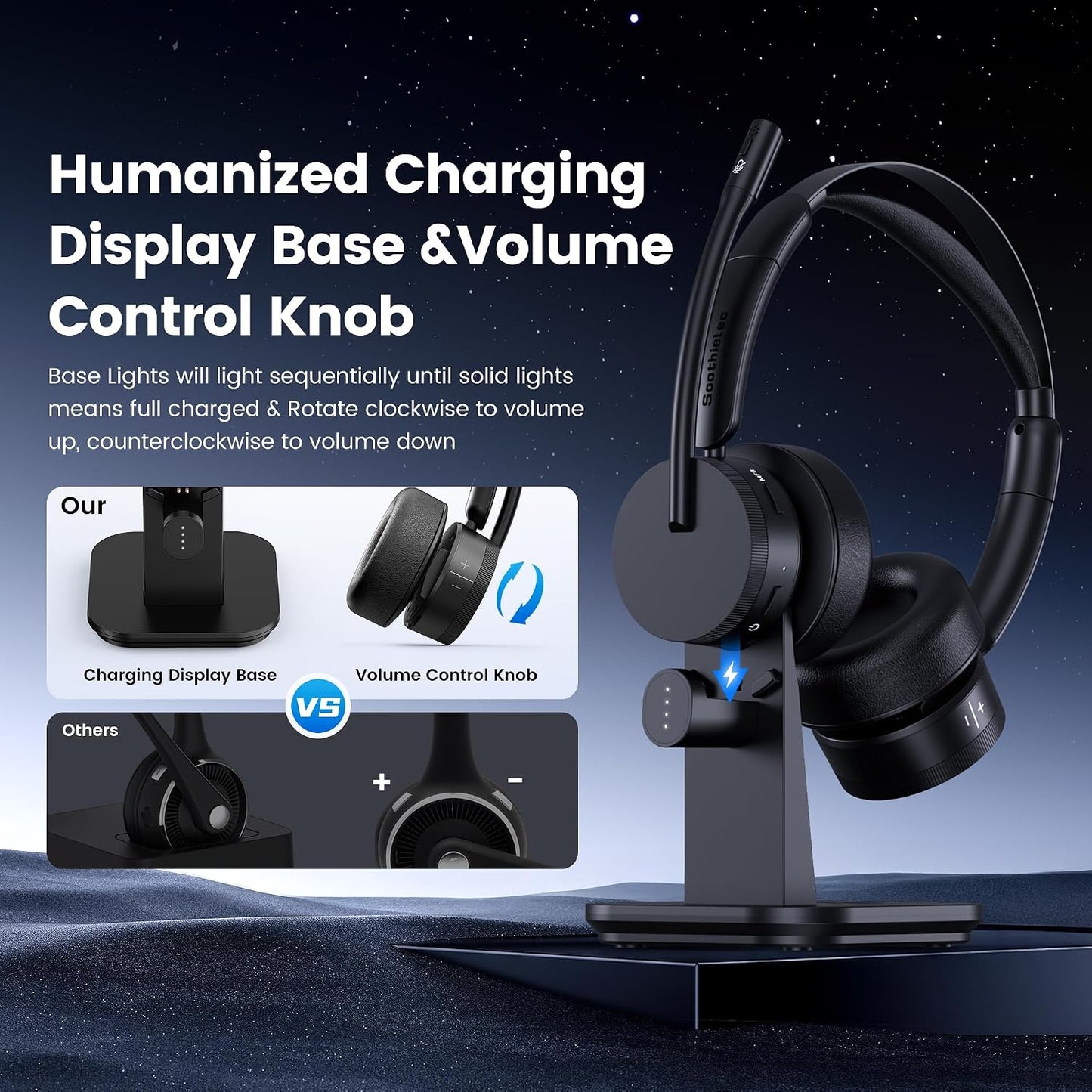 Auriculares Inalámbricos, Auriculares Bluetooth con Cancelación de...