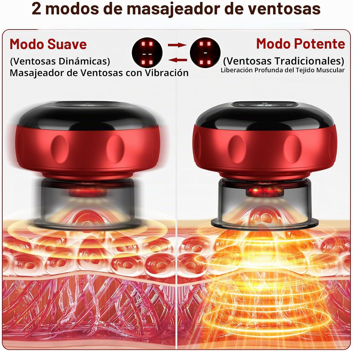 Cakoutanb Juego de 8 ventosas, masajeador inteligente de ventosas,...